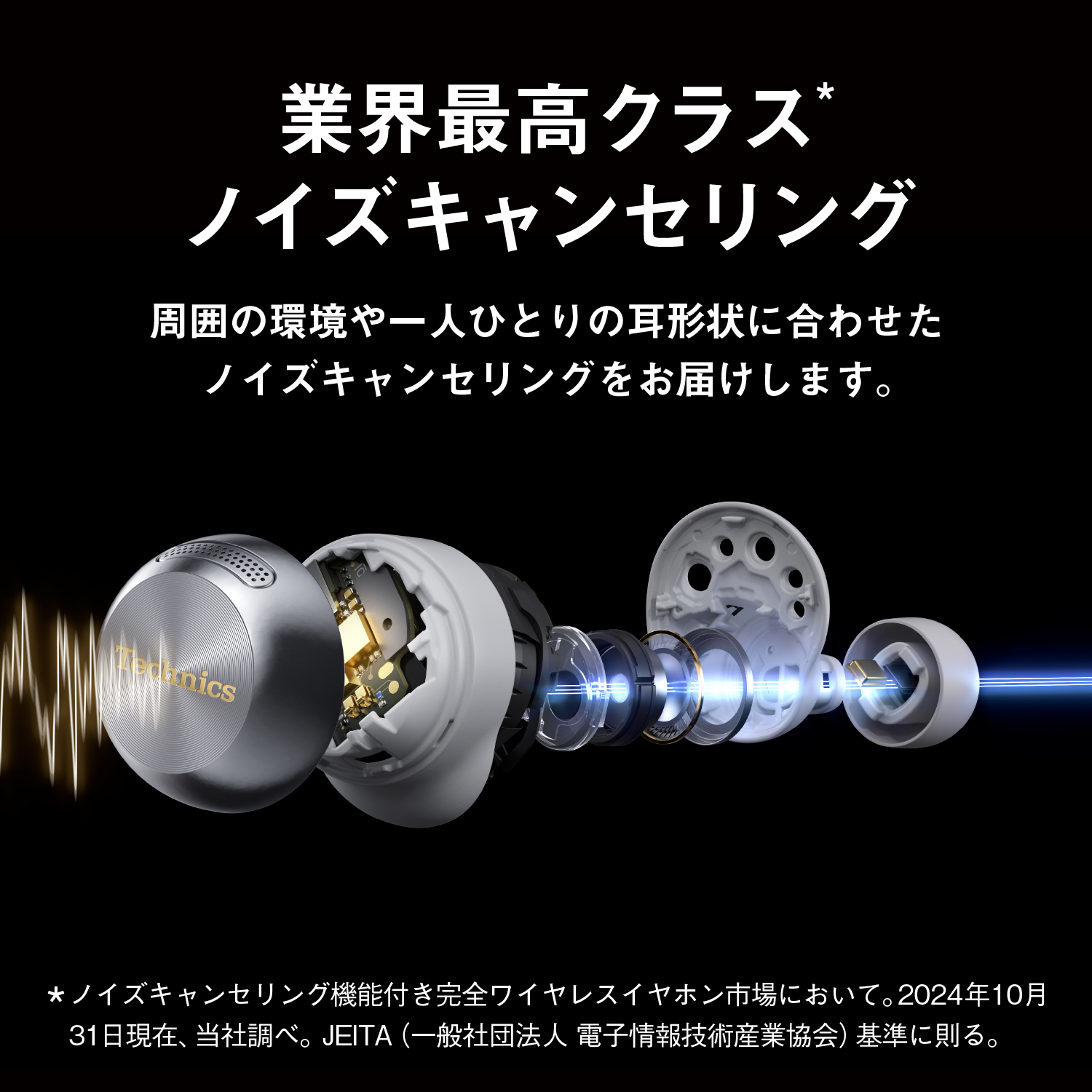 ワイヤレスステレオインサイドホン EAH-AZ100-A