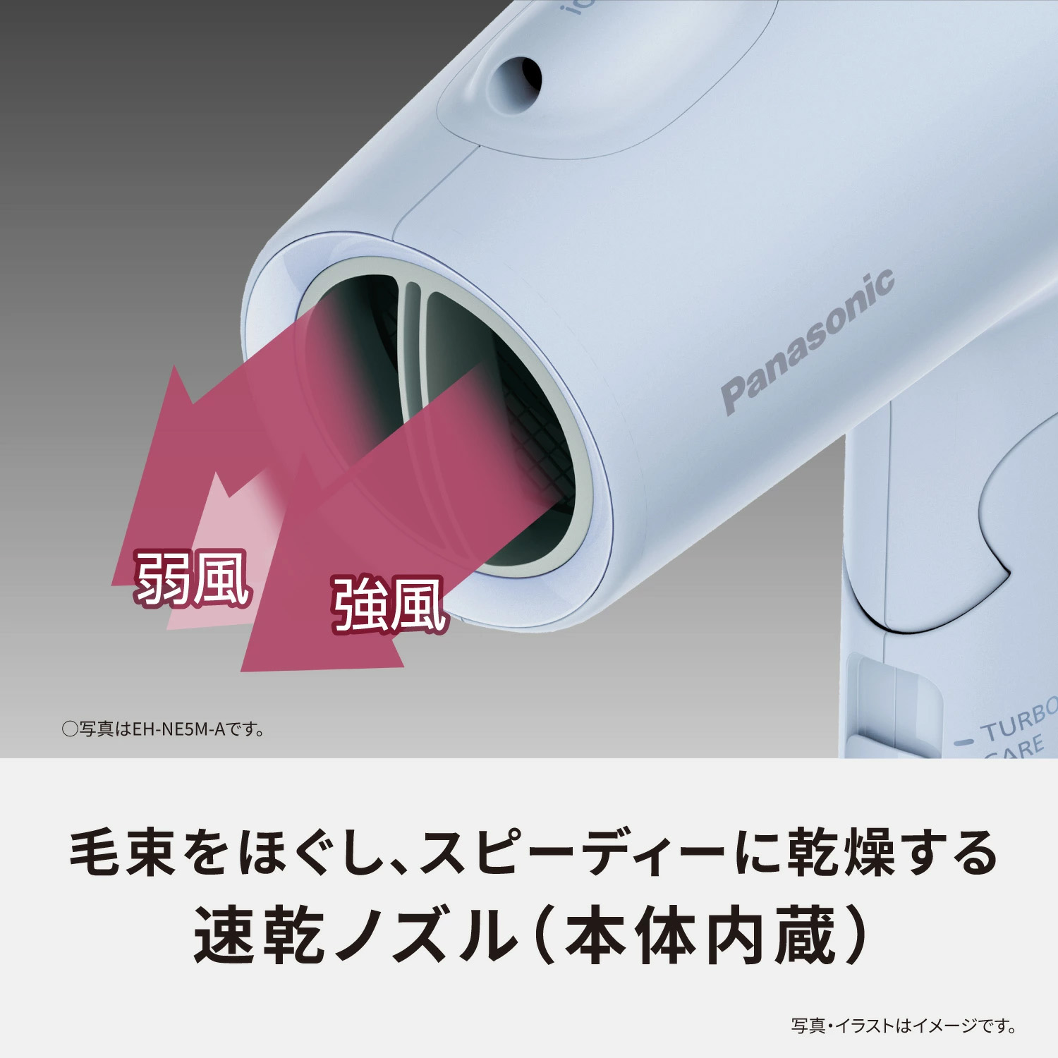 ヘアードライヤー イオニティ EH-NE5M-W