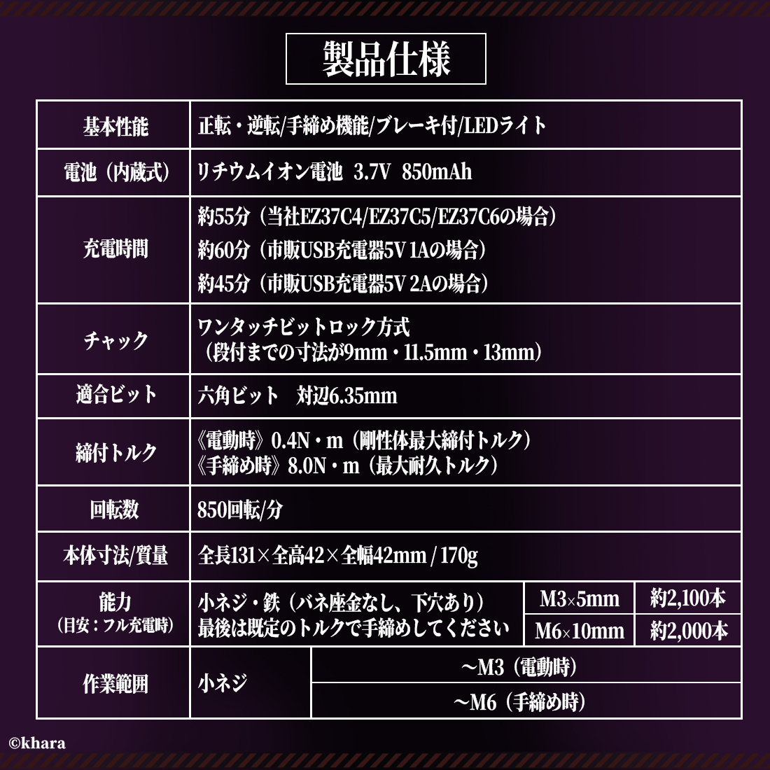 充電ミニドライバー エヴァンゲリオン EZ1D11STEVA