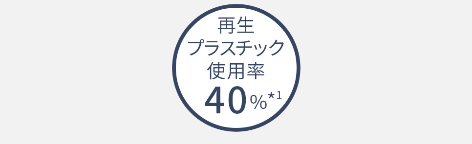 画像：再生プラスチック使用料40％