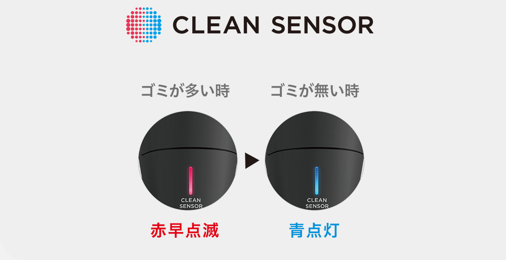 画像：目に見えないハウスダストまで検知し ランプでお知らせ。 ゴミが多いと自動でパワーアップ