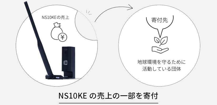 画像：NS10KEの売上の一部を寄付