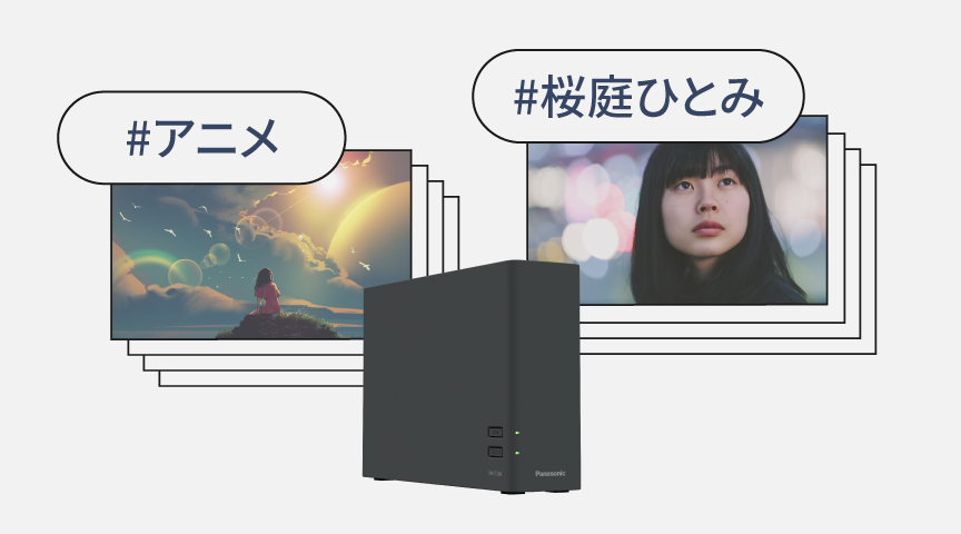 写真：好きなタレント名や番組名などキーワードで自動録画