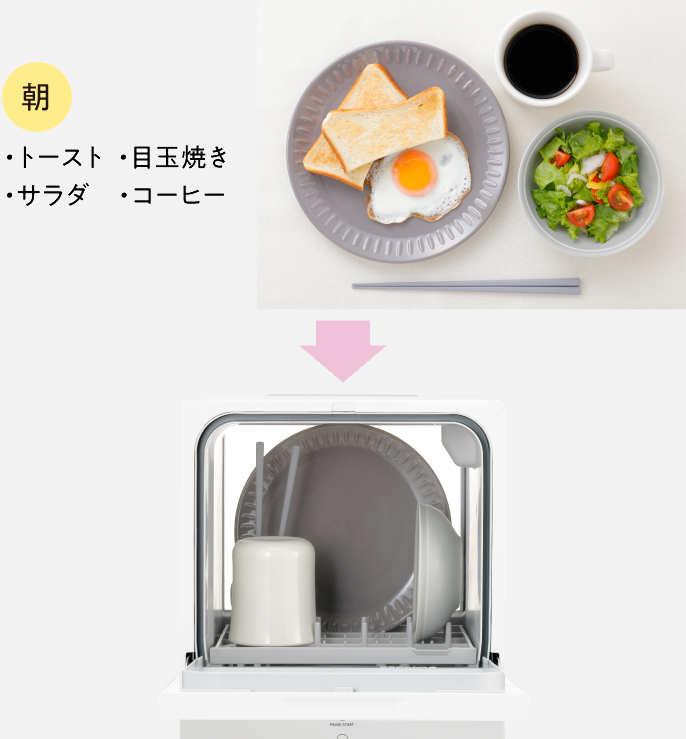 朝食のトースト＆目玉焼き・サラダ・マグカップ