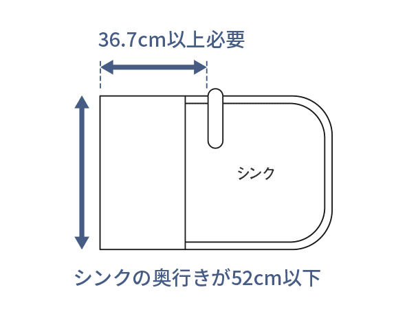 専用置台を使用する場合、シンクの奥行52cm以下