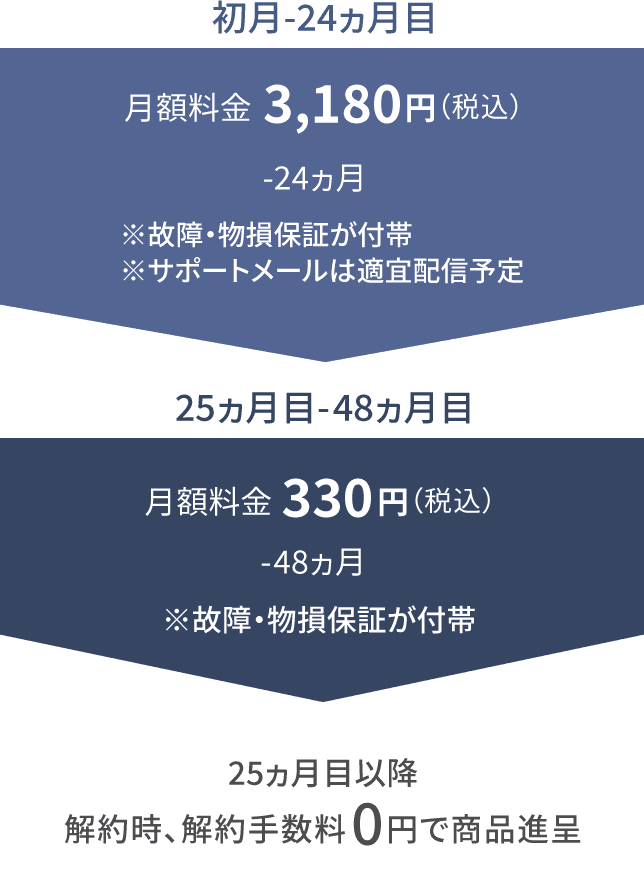 SR85プラン紹介図