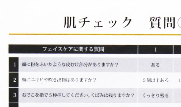 画像：STEP2：肌チェックの質問をマークシートで記入
