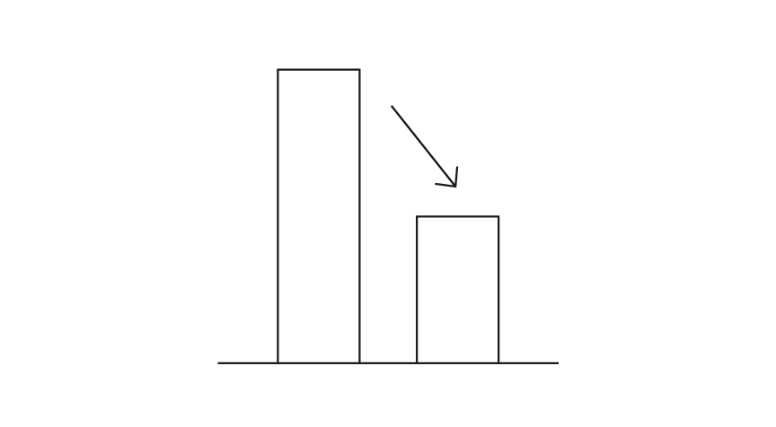 1年継続で月額料金ダウン