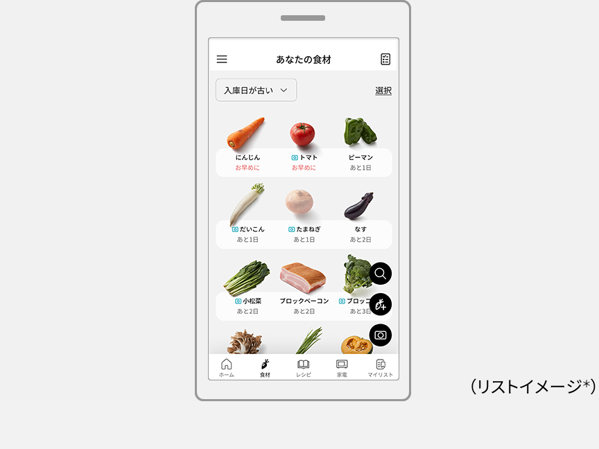 画像：「早く食べた方がよい順に」リスト化