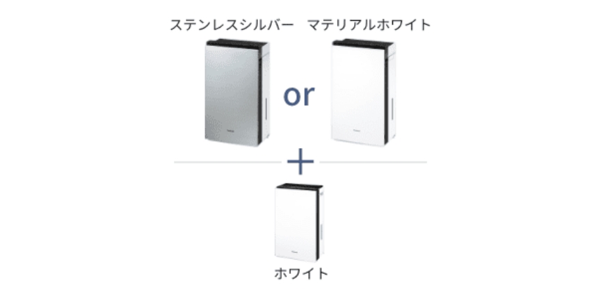 ステンレスシルバー or マテリアルホワイト＋ホワイト