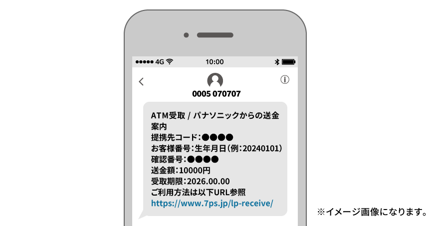 SMS受信（ATM受取/パナソニックからの送金案内）のイメージ画像。