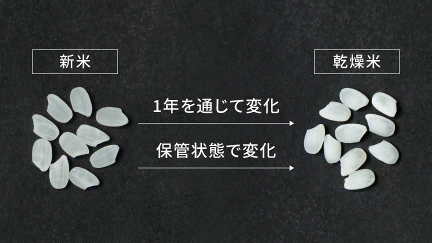 匠のように炊き上げる「ビストロ匠技AI」 | 炊飯器 | Panasonic