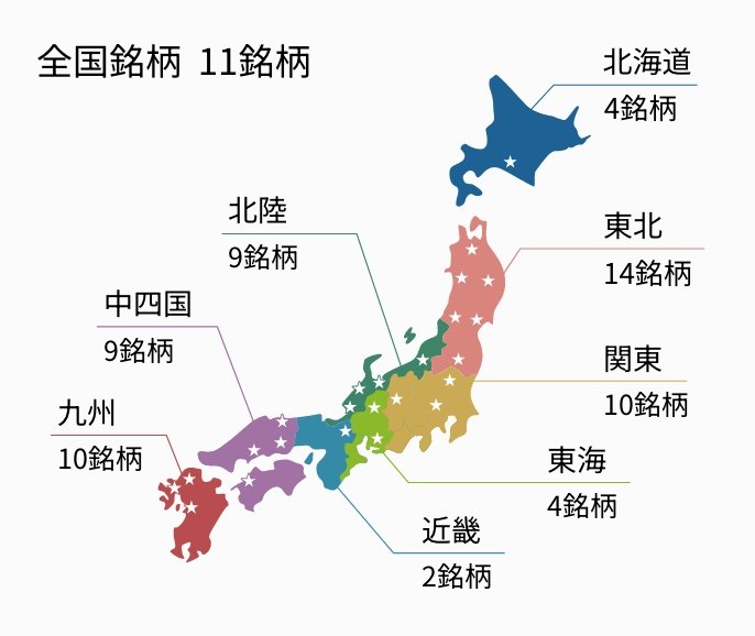 地域ごとの銘柄登録数を表した日本地図です。北海道地方は4銘柄、東北地方は14銘柄、関東地方は10銘柄、東海地方は4銘柄、北陸地方は8銘柄、近畿地方は2銘柄、中四国地方は9銘柄、九州地方は10銘柄登録されています。