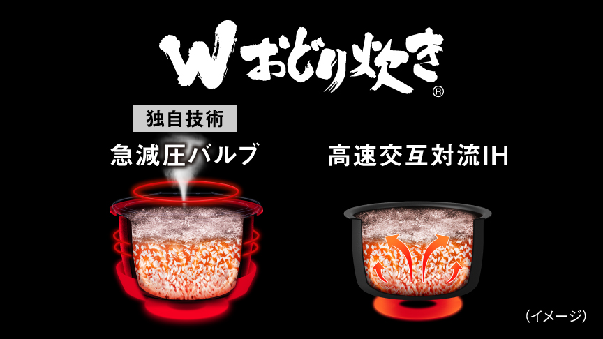 Wおどり炊き｜詳しく見る