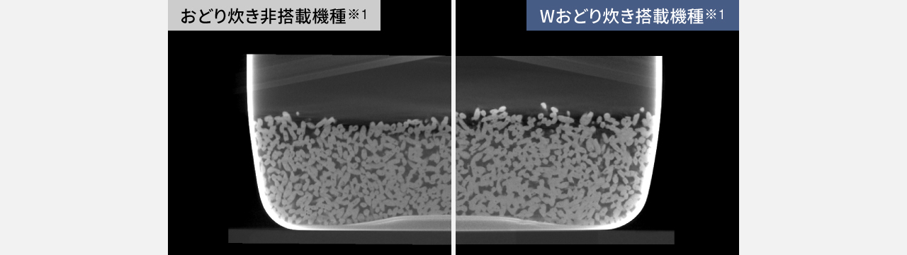 おどり炊き非搭載機種とWおどり炊き搭載機種を比較したCT画像
