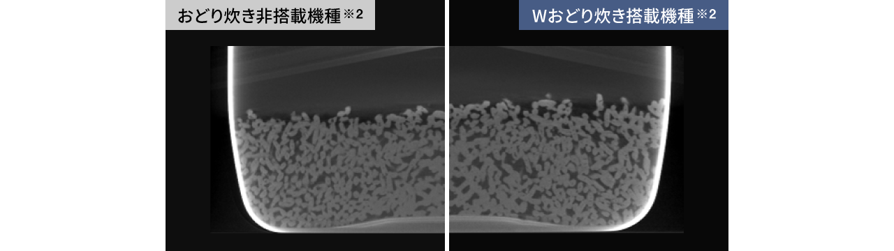 おどり炊き非搭載機種とWおどり炊き搭載機種を比較したCT画像