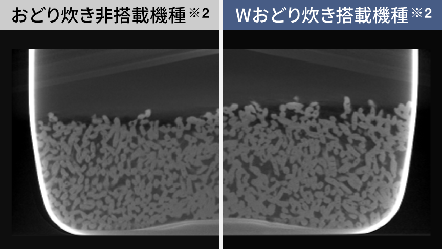 おどり炊き非搭載機種とWおどり炊き搭載機種を比較したCT画像