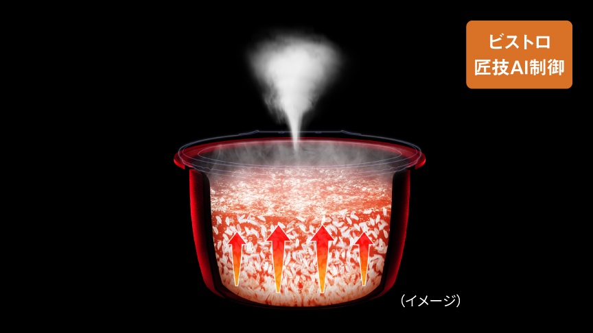 急減圧バルブのイメージ画像です。ビストロ匠技AI制御。