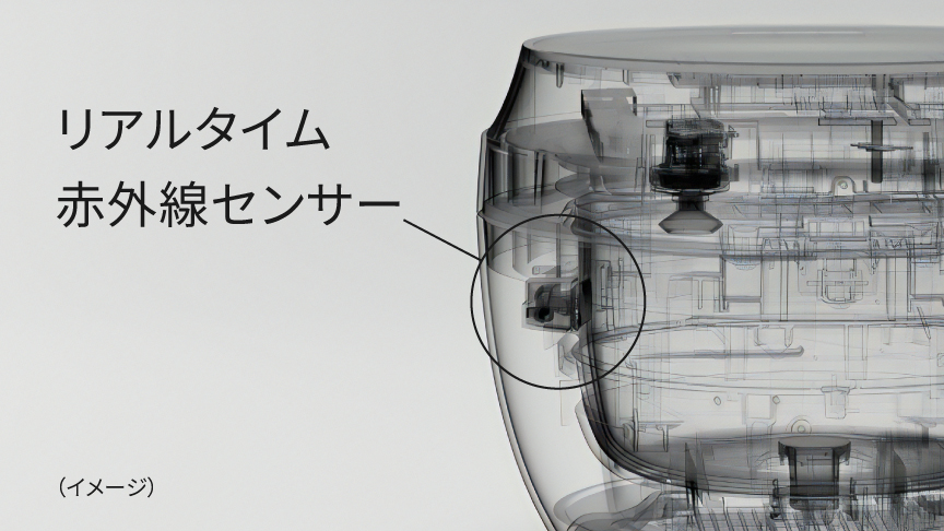 画像：リアルタイム赤外線センサーのイメージ