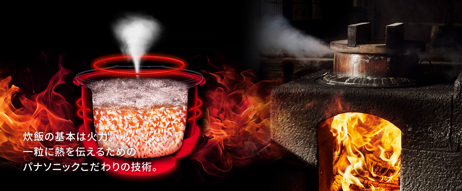 メインビジュアルです。パナソニック炊飯器の独自技術のイメージ画像です。炊飯の基本は火力。一粒に熱を伝えるためのパナソニックこだわりの技術。