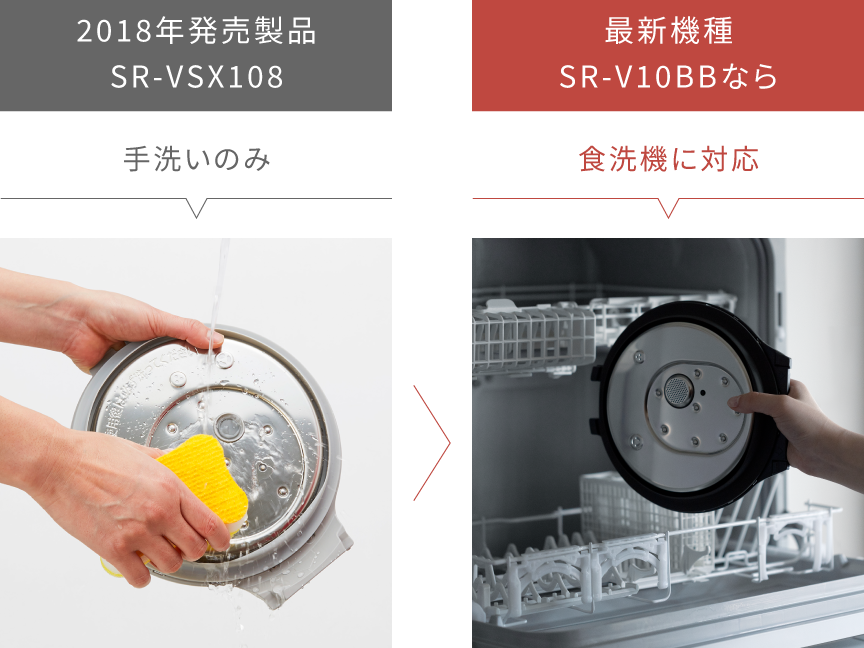 過去製品（SR-VSX108）と最新機種（SR-V10BA）のふた加熱板の洗い方の比較画像です。