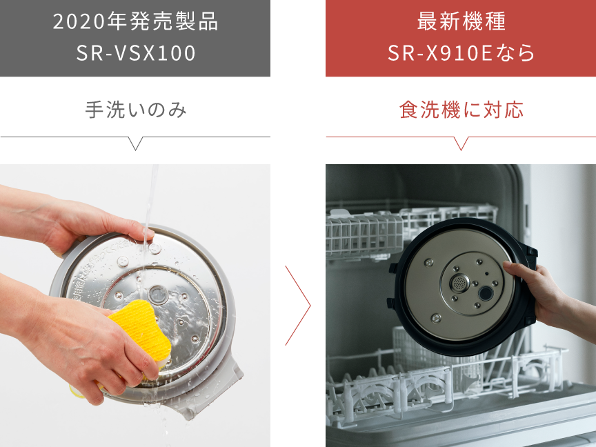 過去製品（SR-VSX100）と最新機種（SR-X910E）のふた加熱板の洗い方の比較画像です。