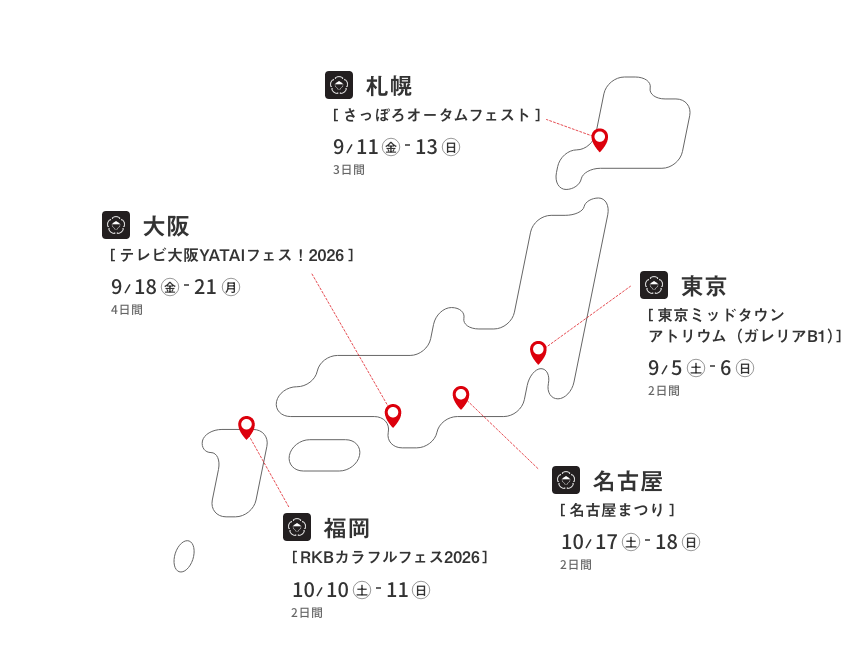 「食べ比べ亭」開催地MAP