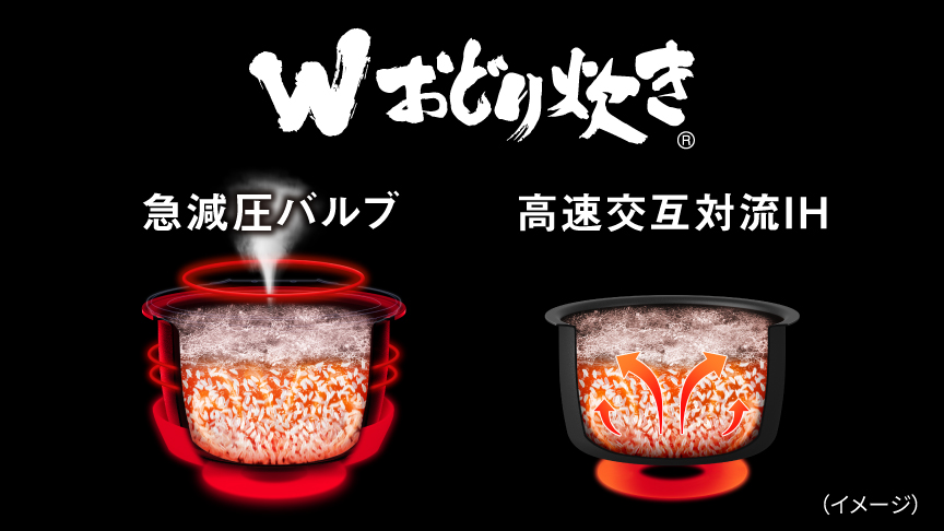 Wおどり炊き。「急減圧バルブ」と「高速交互対流IH」をビストロ匠技AIで細かく制御。