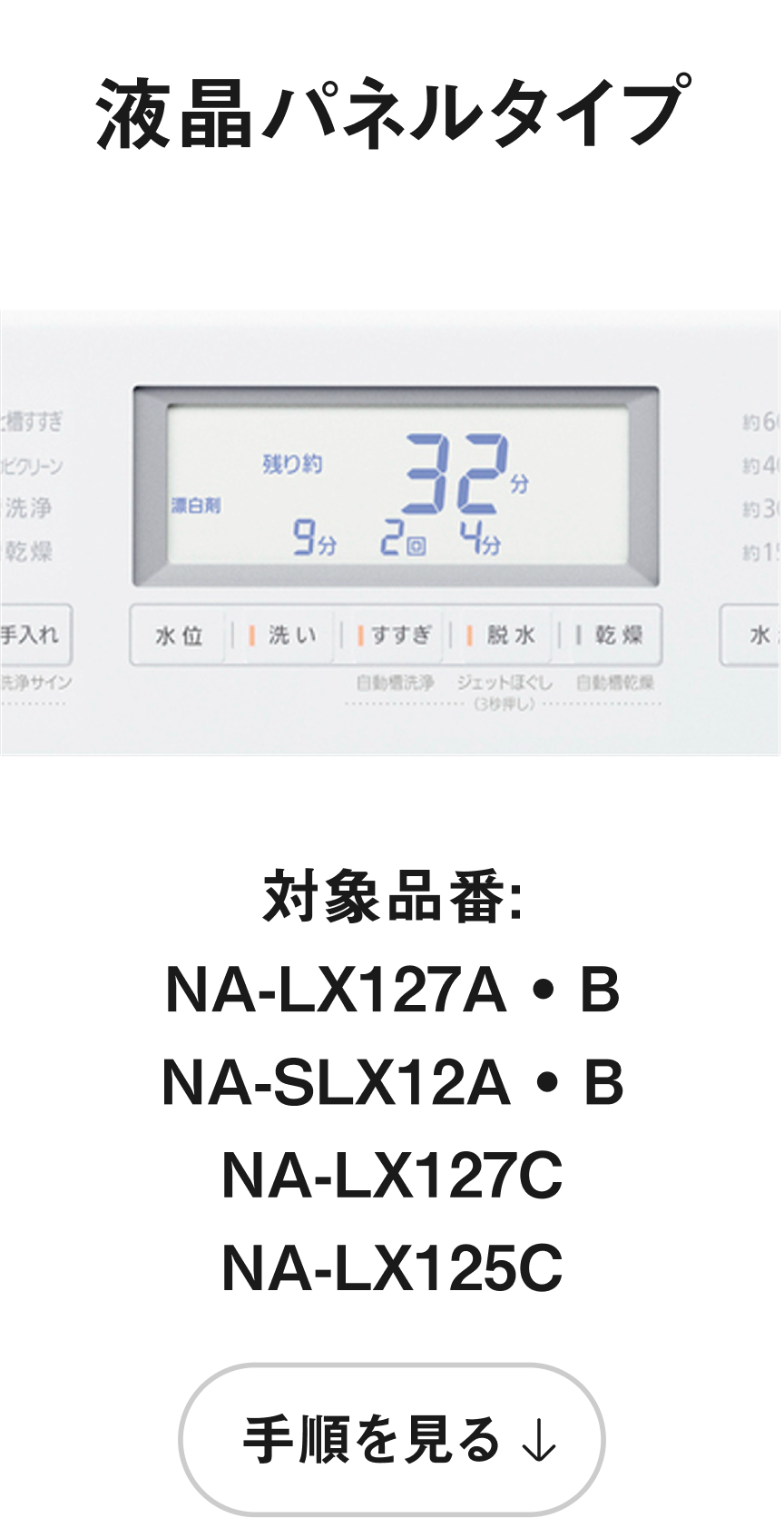 液晶パネルタイプ 手順を見る