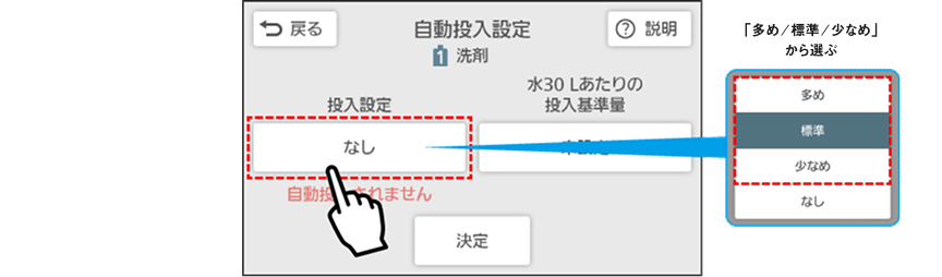 ４．投入量を設定し、「決定」を押す