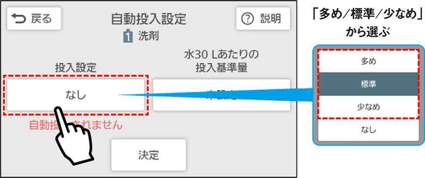 ４．投入量を設定し、「決定」を押す