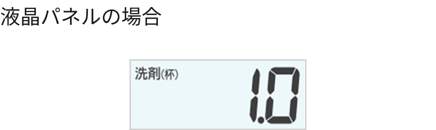 液晶パネルの場合
