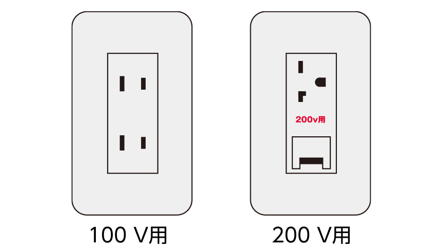 イラスト：100V 用と200V 用のコンセント。200V 用のコンセントは形状が異なる。