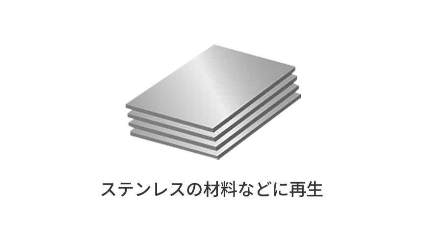 ステンレスなどの材料に再生