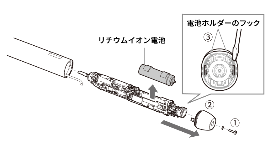 リチウムイオン電池を取り出し方を表している図
