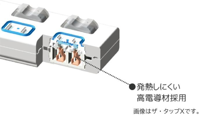 発熱しにくい高電導材採用,画像はザ・タップＸです。