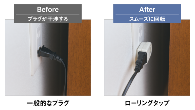 一般的なプラグ（Before｜プラグが干渉する）→ローリングタップ（After｜スムーズに回転）