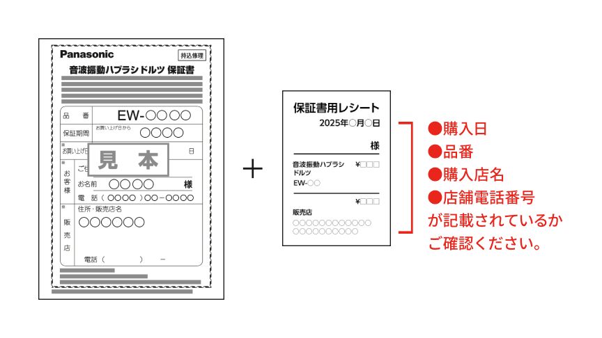 Panasonic音波振動ハブラシドルツ 保証書+保証書用レシート ●購入日 ●品番 ●購入店名 ●店舗電話番号 が記載されているかご確認ください。