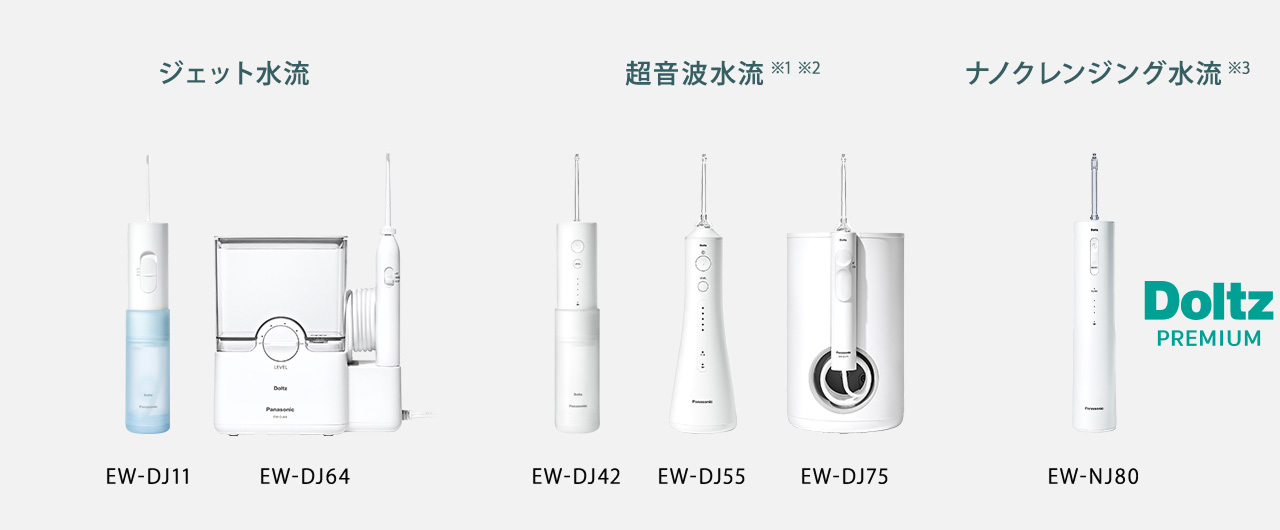 ジェット水流 EW-DJ11、EW-DJ64、超音波水流（※1※2） EW-DJ42、EW-DJ55、EW-DJ75、ナノクレンジング水流（※3） EW-NJ80 Doltz PREMIUM