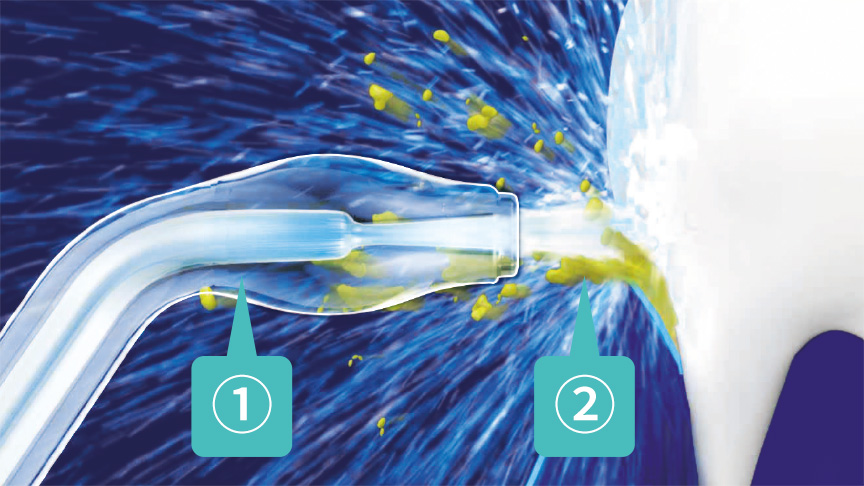 イメージ図：ノズルの水流が汚れを剝がす様子