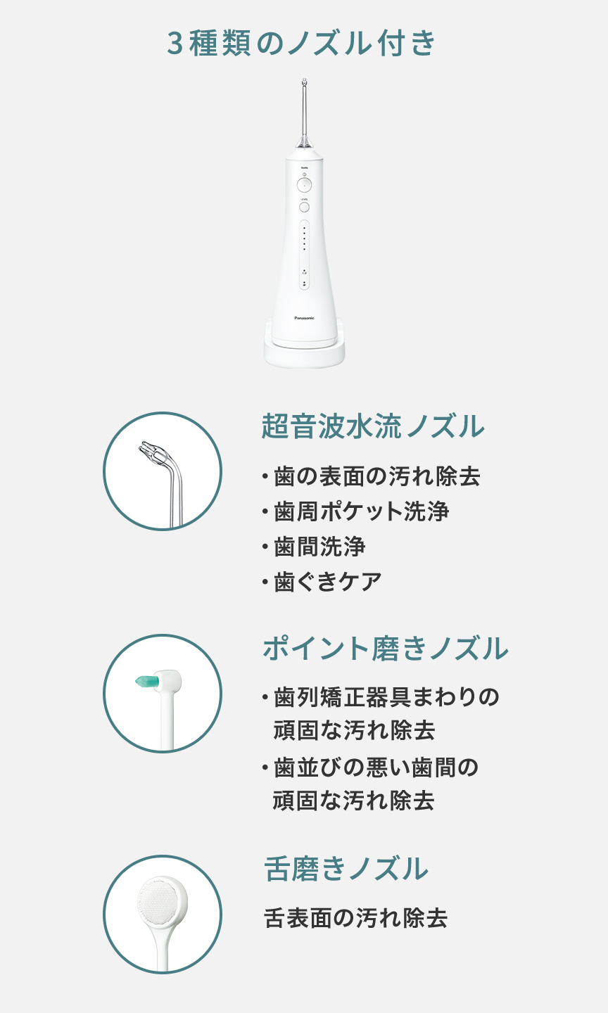 3種類のノズル付き 超音波水流ノズル:歯の表面の汚れ除去,歯周ポケット洗浄,歯間洗浄,歯ぐきケア ポイント磨きノズル:歯列矯正器具まわりの頑固な汚れ除去,歯並びの悪い歯間の頑固な汚れ除去 舌磨きノズル:舌表面の汚れ除去