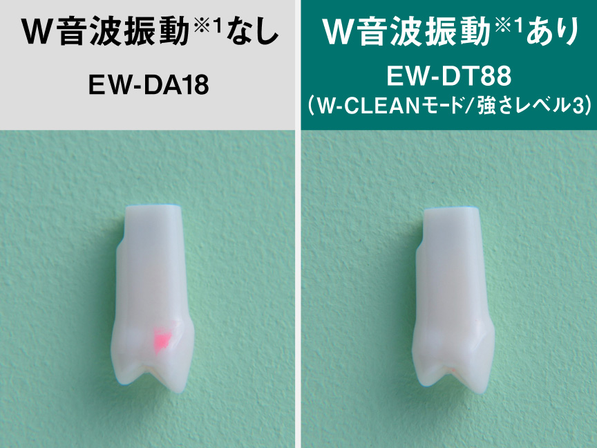 歯磨き効果の比較画像：W音波振動※1なし EW-DA18とW音波振動※1あり EW-DT88(W-CLEANモード/強さレベル3)
