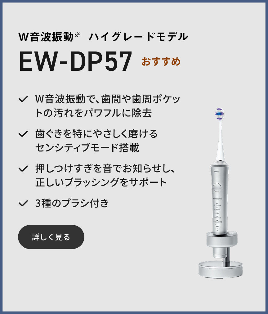 W音波振動※ ハイグレードモデル EW-DP57 おすすめ W音波振動で、歯間や歯周ポケットの汚れをパワフルに除去 歯ぐきを特にやさしく磨けるセンシティブモード搭載 押しつけすぎを音でお知らせし、正しいブラッシングをサポート 3種のブラシ付き 詳しく見る