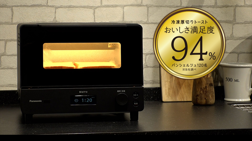 冷凍厚切りトースト おいしさ満足度：94％、パンシェルジュ：120名 ※当社調べ