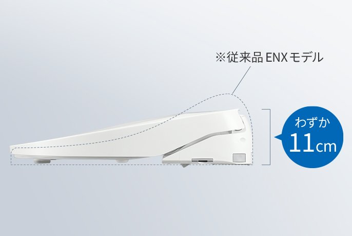 従来品　ENXモデル　わずか11cm