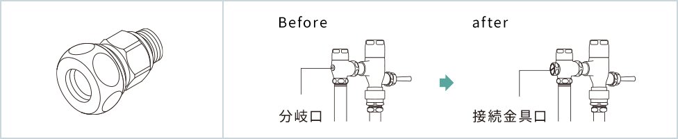 左側図：TOTO用フラッシュバルブ用アダプター AD-TH343RA 右側図：Before 分岐口 → after 接続金具口