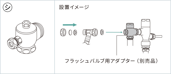 ㋛ 左側図：TOTO用普通形フラッシュバルブ用アダプター AD-TH502-1RA 右側図：設置イメージ フラッシュバブル用アダプター（別売品）
