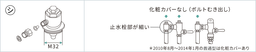 止水栓部が細い　化粧カバーなし（ボルトむき出し）※2010年8月～2014年1月の節水型は化粧カバーあり