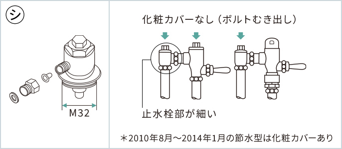 止水栓部が細い　化粧カバーなし（ボルトむき出し）※2010年8月～2014年1月の節水型は化粧カバーあり