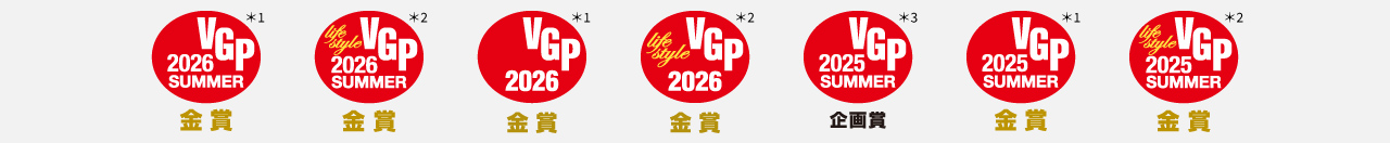 受賞歴